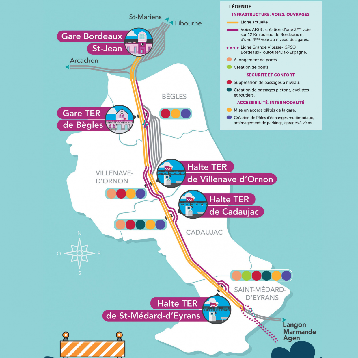 Carte des aménagements ferroviaires au sud de Bordeaux